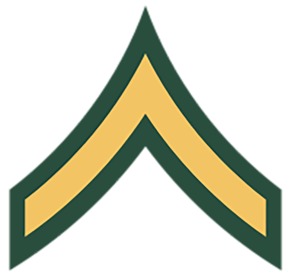 Army Enlisted Insignia Chart