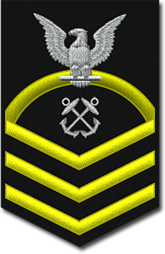 U.S. Military Rank Insignia