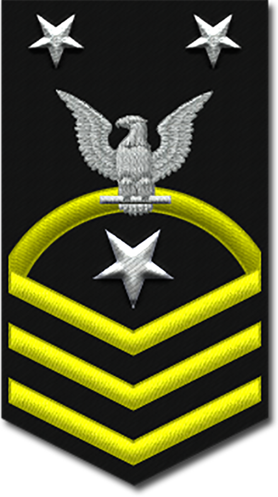 Us Military Rank Insignia