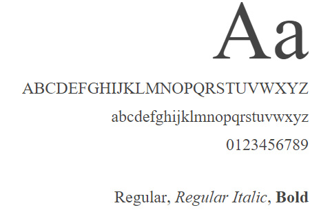 Times New Roman Specimen